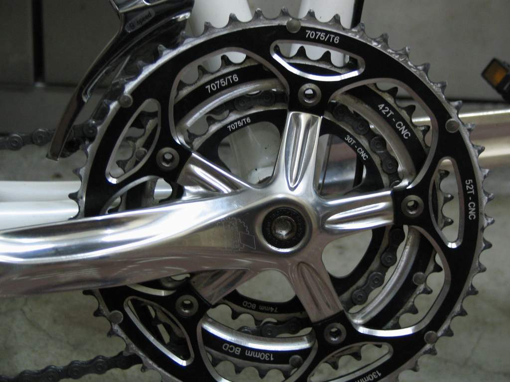 T3大盤